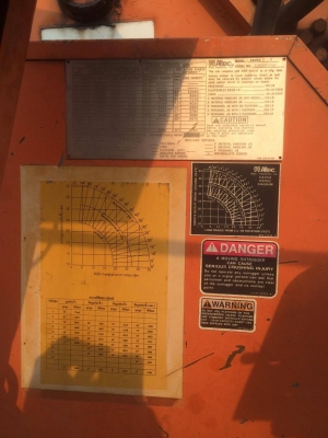 ขายเครน7ตัน