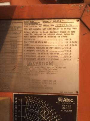 ขายเครน7ตัน