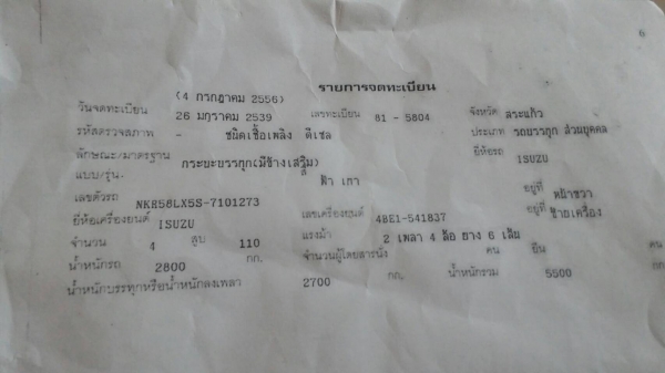 ขายรถที่บ้านด่วนสวยพร้อมใช้ปี39 รถห้างแท้เครื่อง110แรง พวงมาลัยธรรมดา