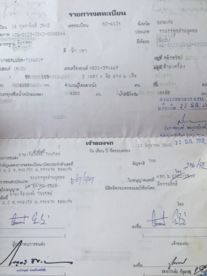 ขายรถบรรทุกisuzu 6ล้อ(ตู้เปียก)พร้อมโอน+ใช้งาน ขายรถบรรทุกisuzu 6ล้อ(ตู้เปียก)พร้อมโอน+ใช้งาน