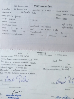 ขาย 6 ล้อ Isuzu ตู้เปียก พร้อมโอนพร้อมใช้งาน ขาย 6 ล้อ Isuzu ตู้เปียก พร้อมโอนพร้อมใช้งาน