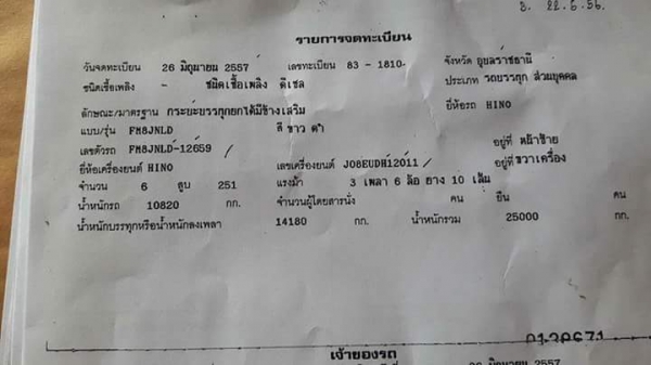 ขายเมก้า 251 ปี 57ไมล์ 150000กว่าโล ขายเมก้า 251 ปี 57ไมล์ 150000กว่าโล