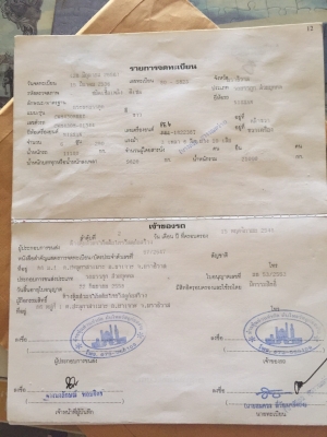 10ดั้ม290แรง NISSAN UD CWM430M รถห้างแท้ เดิมๆ เล่มพร้อม..