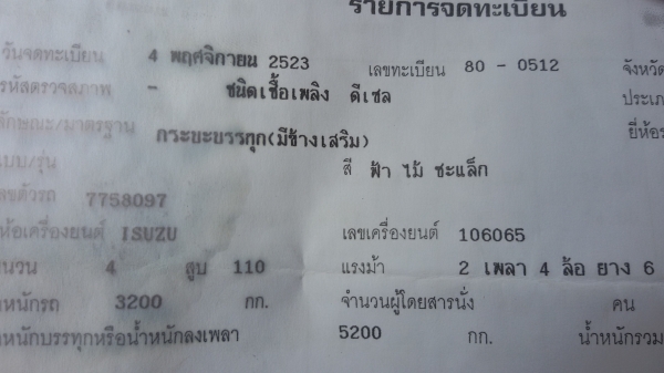 ISUZU KS21 110 แรง 4.3 x 2.0 เมตร(เจ้าของขายเอง)