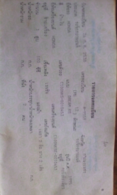 sell ดรีม100