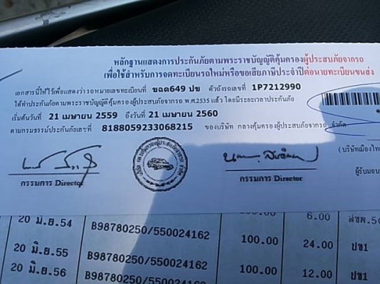 Nouvo Mx 12,900$ (ทะเบียนเต็ม)