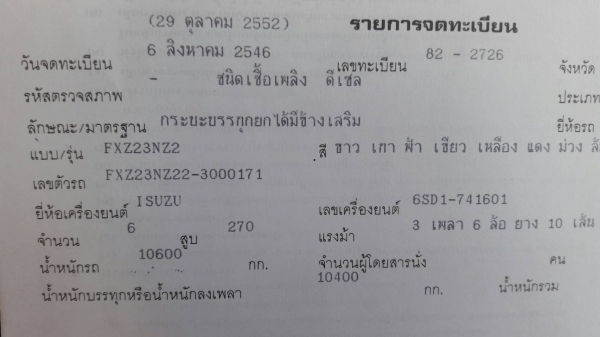 ขายครับเดก้า 270 ปี 46 ยูโร 2 เครื่องเดิมเกียร์เดิม กระสวย สภาพพร้อมใช้งาน เครื่องดีคัสชีสวย พร้อมมาให้ท่านจับจองเป็นเจ้าของแล้วครับ ราคา 1,580,000 สนใจติดต่อ 0845672050 ดูรถได้ที่ ลพบุรี ครับ