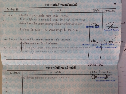 ซูซูกิ แครี่ปิคอัพ ปี 2008  เจ้าของเดียวตั้งแต่ป้ายแดง สีเดิมๆ