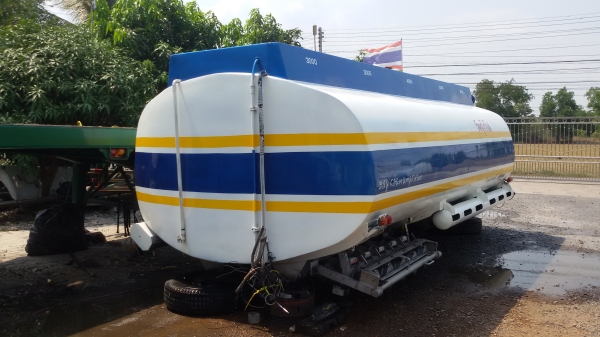 ขายแล้วครับ..ขอบคุณครับ...