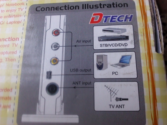 กล่องดูทีวีขนาดเล็กเชื่อมต่อกับคอมพิวเตอร์เป็นของใหม่อุปกรณ์ครบ