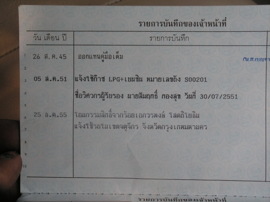 ซันนีFF1300CC LPG 40,000บาท สภาพพร้อมใช้(รูปเพี๊ยบ)