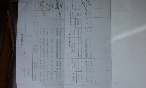 ขาย TROOPER สภาพขั้นเทพ ครับ ขาย TROOPER สภาพขั้นเทพ ครับ