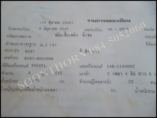 ขายด่วน รถบรรทุก 6 ล้อ TOYOTA DINA BU87 115 แรง พร้อมเครน UNIC 2 ตัน สภาพสวย พร้อมใช้งาน  ราคาสุดคุ้ม