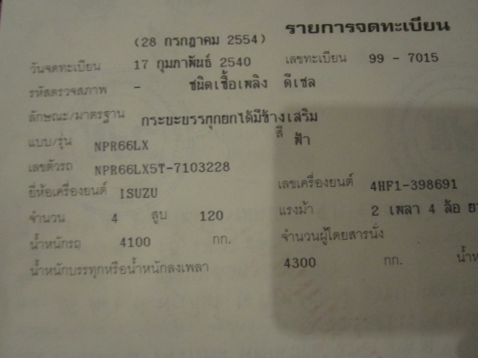 NPRดั้มหัวการ์ตูน-120แรงฝาขาว-รถห้าง---2คัน---590000-สำหรับนักปั้น NPRดั้มหัวการ์ตูน-120แรงฝาขาว-รถห้าง---2คัน---590000-สำหรับนักปั้น