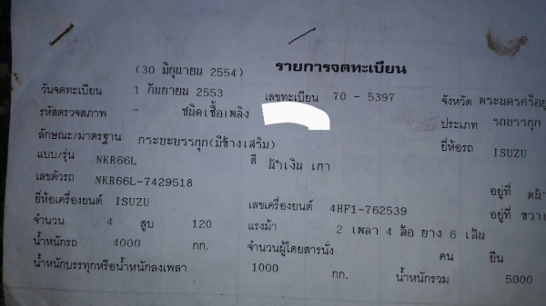 รถบรรทุก 6 ล้อ ปี 53 ISUZU รุ่นNKR เครื่อง 120 แรง ยาว  4.20 เมตร รถใช้น้ำมัน ราคา 290,000 บ.รถอยู่สระบุรี