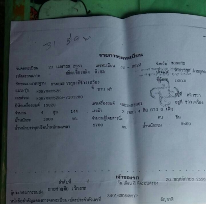 หกล้อ อีซูชุ NQR150ปี51ช่วงยาว5.50ม สภาพดีพร้อมใช้งาน ทะเบียนพร้อมโอน