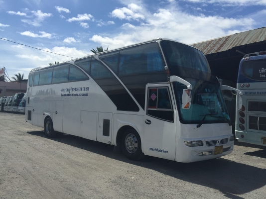 ขายดาวน์ 2 แสน ผ่อนเดือนละ 20,000*24 งวด