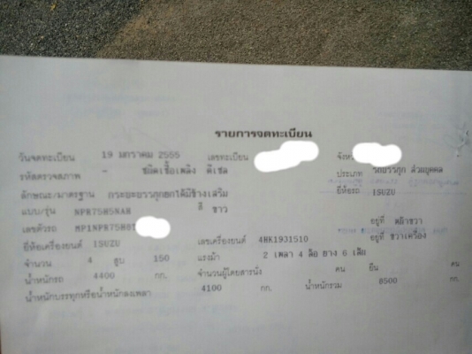 6ล้อดั้มNPR  150  แรงม้า มือเดียวป้ายแดง  (รถห้างแท้) ปี 55   สภาพสวยมากๆๆ  พร้อมใช้งาน  เล่มติดมือ...