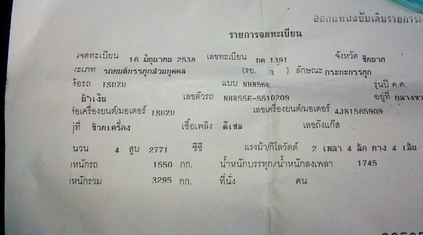 สีล้อ อีซุซุ NHR-55E 4JB1-100ปี38 ช่วงยาว3.20ม ป้ายเล็กไม่ติดเวลา สภาพดีพร้อมใช้งาน ทะเบียนพร้อมโอน ราคาเบาๆ 245,000บ ครับท่าน