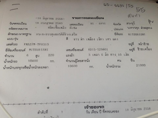 ขาย MITSU TF 750000 ดั๊ม ขาย MITSU TF 750000 ดั๊ม