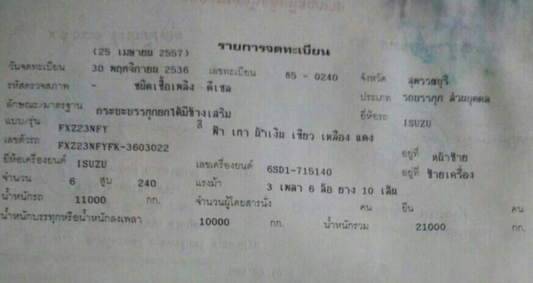 ขายรถบรรทุกดัมพ์ ISUZU FXZ23NFY เครื่อง 6SD1-240 แรง 2 เพลา กระบะดัมพ์มิเนียม ปี 36 ทะเบียนพร้อม