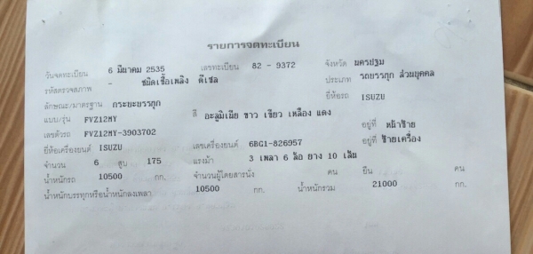 สิบล้อ อีซูชุ ร็อคกี้ FVZ12MY-175 สโลส 2เพา ดั้มมีเนียม สภาพใช้งานได้ปกติ เล่มทะเบียนพร้อมโอน