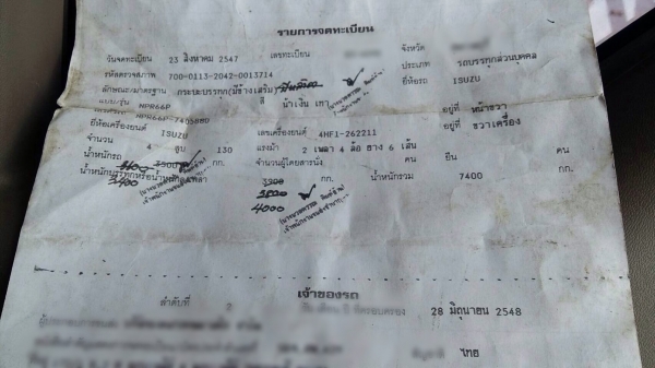 ขายรถหกล้อ ISUZU NPR66P รถประกอบ เครื่อง 130 แรง ปี 47 กระบะคาร์โก้ยาว 5 เมตร