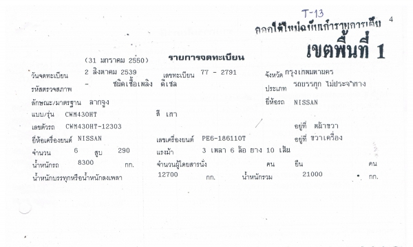 ขายหัวลาก NISSAN UD CWM 430HT