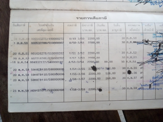 ขายISUZU หกล้อ110 แรงม้าสวยๆปี 41 พร้อมโครงคอกเหล็ก