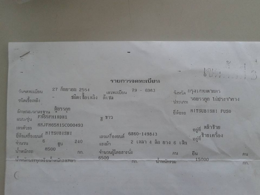 ขาย MITSUBISHI FUSO ปี 2554 หกล้อ ตู้แห้ง 10 บาน 240 แรงม้า ยาว 7.50 ม. เครื่องคอมมอลเรล เทอร์โบ สภาพสวย พร้อมใช้ ภายในตู้ดี ไม่รั่วไม่ซึม ราคา 980,000 บาท สนใจสอบถามเพิ่มเติมได้ที่ 081-4825911 คุณพิมพ์ใจ 085-0097969 คุณรุ่ง