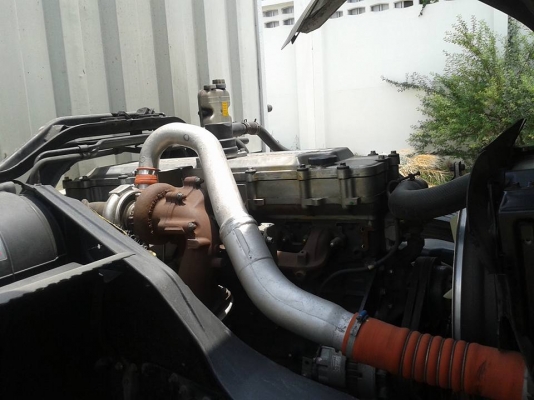 ขาย MITSUBISHI FUSO ปี 2554 หกล้อ ตู้แห้ง 10 บาน 240 แรงม้า ยาว 7.50 ม. เครื่องคอมมอลเรล เทอร์โบ สภาพสวย พร้อมใช้ ภายในตู้ดี ไม่รั่วไม่ซึม ราคา 980,000 บาท สนใจสอบถามเพิ่มเติมได้ที่ 081-4825911 คุณพิมพ์ใจ 085-0097969 คุณรุ่ง