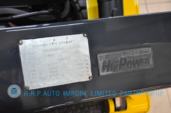 ขายรถโฟล์คลิฟท์มือสอง TCM รุ่น FHG20N ราคา 175,000 บาท นำเข้าจากประเทศญี่ปุ่น 100\% ไม่เคยใช้งานในประเทศไทย