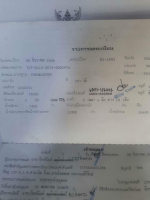 ขาย10ล้อหน้ายาว1เพลา เครื่อง6BF 185 ช่วงล่าง24 เบรดจิบฟี่ เกียร์ร็อก เบรดมือไฟฟ้า พวงมาลัยเพาเวอ รถขับดีมาก ขายพร้อมถังน้ำ20000ลิตร #ราคา285000ไม่เอาถังน้ำ230000 ราคาคุยกันได้ 0906312519