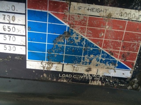 ขายรถโฟล์คลิฟท์ไฟฟ้า Nichiyu 1.0 พร้อมใช้งาน สอบถามเพิ่มเติมได้ที่ K.pipat 098-2641749