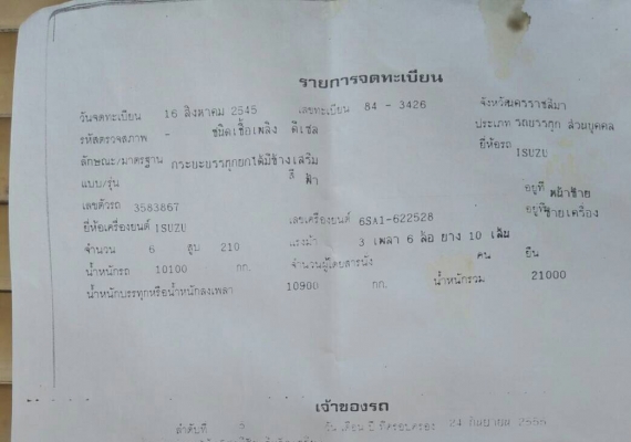 สิบล้อ อีซูชุ ร็อคกี้ 210 สโลส 2เพา ดั้ม สภาพดีสวยเดิมๆพร้อมใช้งาน ทะเบียนำร้อมโอน
