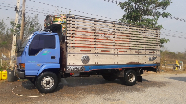 ืNQRยาว5.5ม.