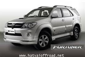 ชุดปั้มเบรคซ้ายขวา