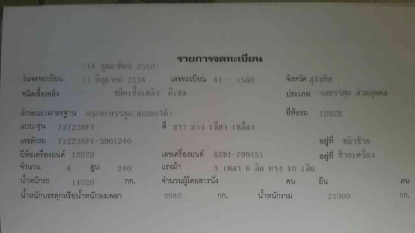 นางฟ้าหัวขาว240แรงมีระบบลากลูกลำโพง นางฟ้าหัวขาว240แรงมีระบบลากลูกลำโพง