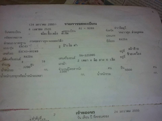 ขายรถ6ล้อ ดั้มยาว4.30เมตร เครื่อง78แรง เอกสารเล่มทะเบียนพร้อมโอน สนใจโทร 090-8588220คุณนะ 093-3258446คุณบิว หรือเข้าดูสินค้าอื่นๆได้ที่ www.narong2truck.com หรือ www.truck.in.th/498 หรือเพจFacebook ณรงค์ ซื้อขายรถมือสอง (เว็บไซต์ส่วนตัว) หรือFacebook คุณน ขายรถ6ล้อ ดั้มยาว4.30เมตร เครื่อง78แรง เอกสารเล่มทะเบียนพร้อมโอน สนใจโทร 090-8588220คุณนะ 093-3258446คุณบิว หรือเข้าดูสินค้าอื่นๆได้ที่ www.narong2truck.com หรือ www.truck.in.th/498 หรือเพจFacebook ณรงค์ ซื้อขายรถมือสอง (เว็บไซต์ส่วนตัว) หรือFacebook คุณน