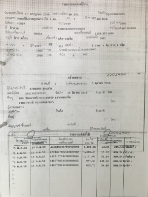 HONDA CITY ZX vtec1.5 V สีน้ำตาล ปี 2006 ติดแก็สหัวฉีด เรียบร้อยแลัวประหยัดสุดๆ เครื่อง เกียร์ ช่วงล่างดีไม่ปัญหาแน่นอนคับทางไกลสบายห้ายห่วง HONDA CITY ZX vtec1.5 V สีน้ำตาล ปี 2006 ติดแก็สหัวฉีด เรียบร้อยแลัวประหยัดสุดๆ เครื่อง เกียร์ ช่วงล่างดีไม่ปัญหาแน่นอนคับทางไกลสบายห้ายห่วง