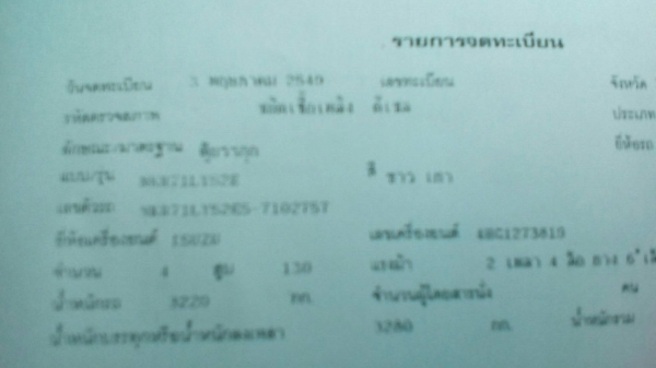 รถอีซูซุ 6 ล้อ ตู้แห้ง NKR 130 แรงม้า.  ปี 49.     สนใจติดต่อ  081 - 6079515