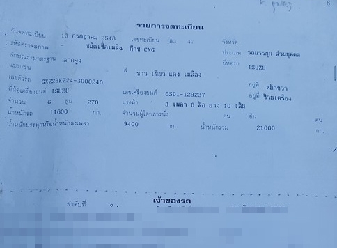 **ขายแล้วครับขอบคุณ ลูกค้า และ ขอบคุณ Truck2hand ครับ **ขายแล้วครับขอบคุณ ลูกค้า และ ขอบคุณ Truck2hand ครับ