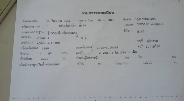 ขายHINO FC9JLLA ตู้3บานมีลิฟท์ท้าย ปี2551 เครื่อง 175 แรงม้า คอมมอลเรลยาว 6.5.เมตร สภาพสวยพร้อมใช้คะราคา 880000 โทร 081 4825911 พิมพ์ใจ หรือ 085 0097969 รุ่งคะ