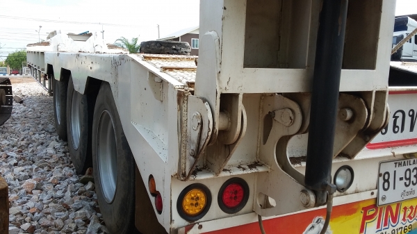 ขายหางโรเบส ขายหางโรเบส