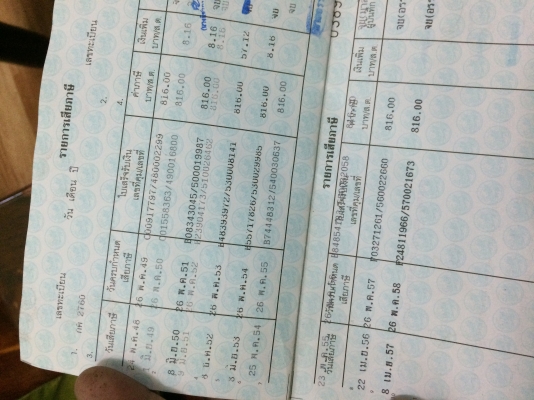 เล่มทะเบียนเก๋ง นิสสัน รย.1