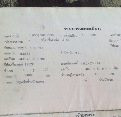 ลูกค้าเมืองโคราช จองแล้วครับ สีล้อ อีซุชุ NKR100แรง แอร์ พ.เวอร์ ยาว3.20ม มีหลังค่าโดยสาร สภาพดีสวยพร้อมใช้งาน ทะเบียนพร้อมโอน ลูกค้าเมืองโคราช จองแล้วครับ สีล้อ อีซุชุ NKR100แรง แอร์ พ.เวอร์ ยาว3.20ม มีหลังค่าโดยสาร สภาพดีสวยพร้อมใช้งาน ทะเบียนพร้อมโอน