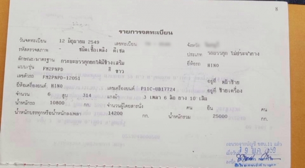 ขายรถพ่วง Hino Mega เครื่อง 320 แรง มี 4 พ่วง ปี 48,49 กระบะด้มพ์สามมิตร ลูก 2 เพลา รถพร้อมใช้งาน