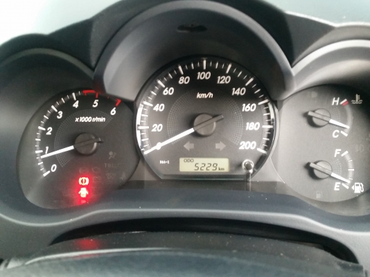 รถสวยเหมือนใหม่ใมค์แท้ รถสวยเหมือนใหม่ใมค์แท้