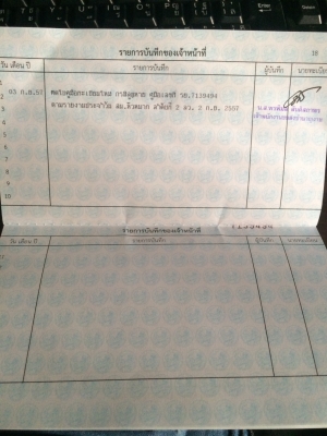 HONDA CITY ท้าย C ปี 1997กระจกไฟฟ้า เกียร์AUTO 1.5CC สีทอง เครื่องดีเกียร์ดี แอร์เย็น รถไม่มีชนหนัก ไม่มีน้ำท่วม  ติดเเก๊ส LPG ถังแคปซูล