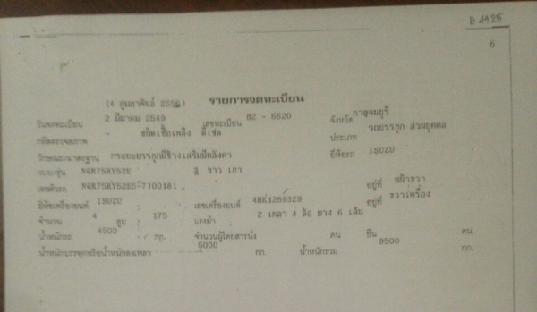 หกล้อ อีซูชุ NQR175ปี49ช่วงยาว5.50ม สภาพดีเดิมๆสวยพร้อมใช้งาน ทะเบียนพร้อมโอน ราคาถูกๆ 625,000บ รถห้างแท้ ครับท่าน